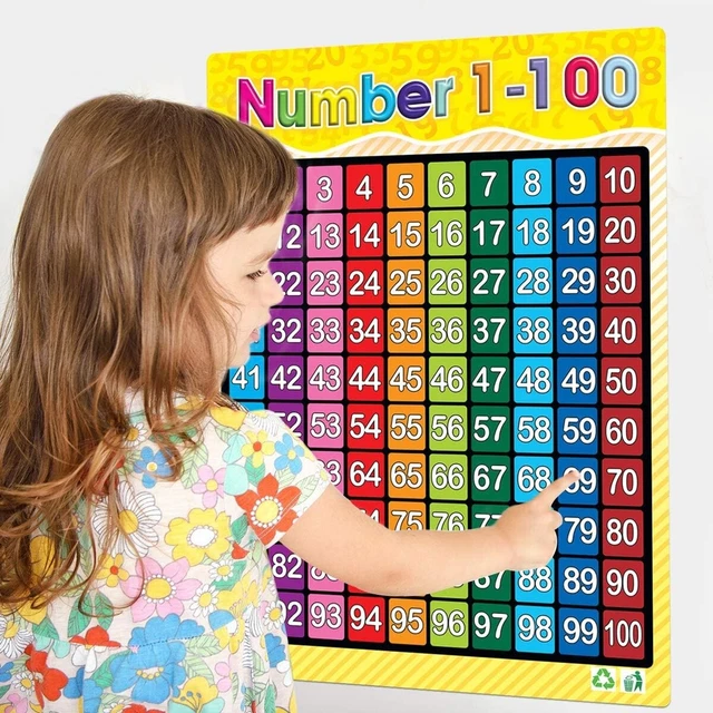 15 PACK ALPHABET Poster Educational Laminated Wall Chart For Children ...