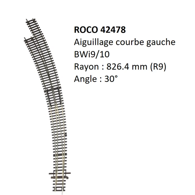 Roco 4506L Et 4507R Boite De 2 Aiguillages Gauche/Droite Rails En Laiton Ho
