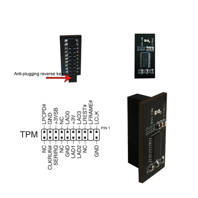 TPM 2.0 SECURITY Module LPC 20Pin Security Module Für GIGABYTE GC-TPM20 ...