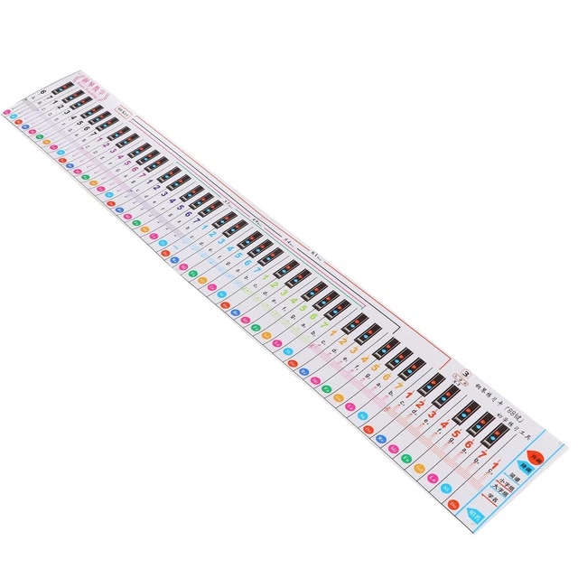 PIANO KEYBOARD LEARNING Guide 88 Key Chart Waterproof Portable Ideal