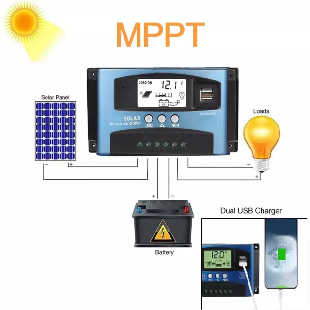 100A MPPT Solar Laderegler Charge Panel Controller Regulator Daul USB 12V-24V 3