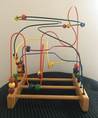 rollercoaster anatex