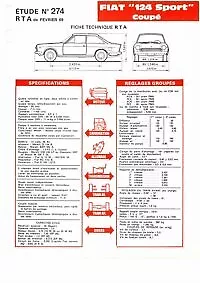 124 Sport Coupe Fiche Technique Fiat