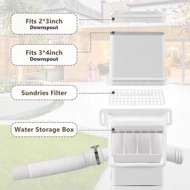 Grondaia Rettangolare In Pvc Per Usi Domestici E Commerciali