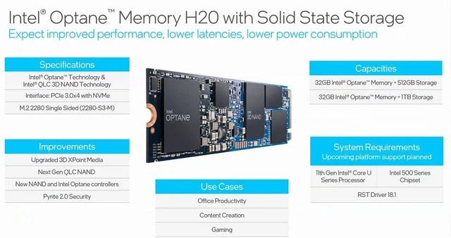 Intel optane 1tb sale