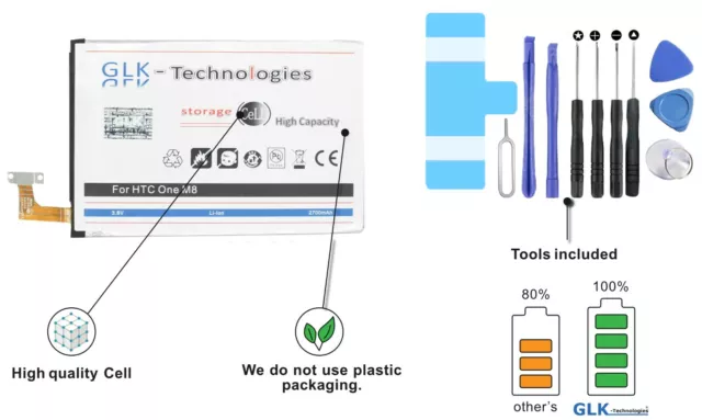 GLK-TECHNOLOGIES  Akku für HTC One M8 One E8 Dual Sim B0P6B100  Batterie P R O