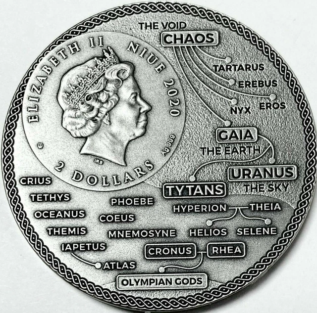 2020 Niue $2 ATLAS Titans Glow In The Dark 2 Oz Silver Coin 2