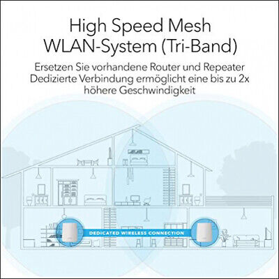 Netgear RBK20 WLAN-Router Tri-Band (2,4 GHz / 5 GHz / 5 GHz) Gigabit Ethernet We