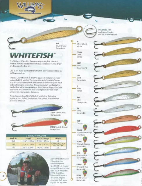 https://www.picclickimg.com/NNgAAOSwQN5aT~m4/Williams-Whitefish-Large-Fishing-Lures-C90.webp