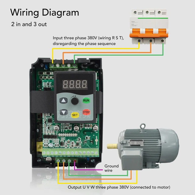 (4.0kw)Affichage Numérique à Fréquence Variable Triphasé VFD Ignifuge Avec