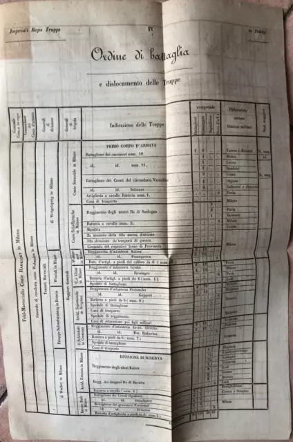 Antico Libro 1849 Memorie e osservazioni sulla Guerra dell'Indipendenza d'Italia 3