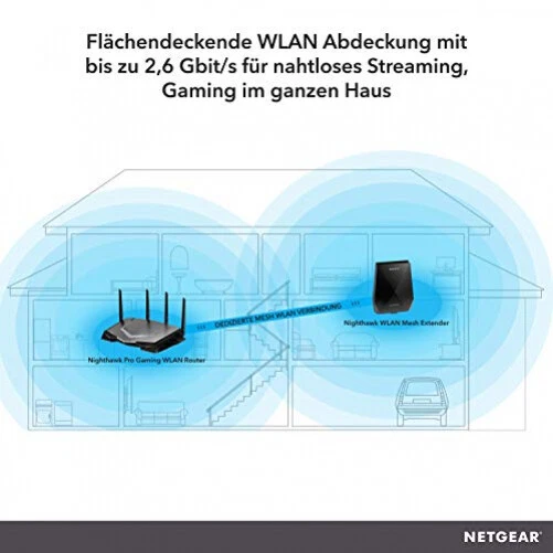 Netgear XRM570 WLAN Router Dual-Band (2.4 GHz/5 GHz) Gigabit Ethernet Black