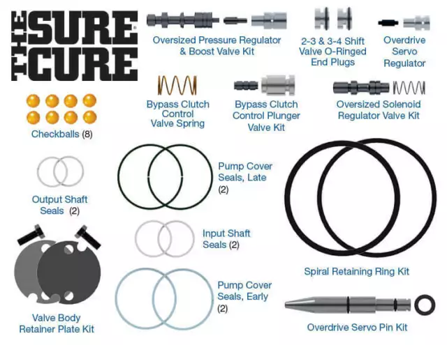 4R70W 4R75W Ford Sonnax Sure Cure Valve Body Kit Complete SC-AODE-4R75E (1996...