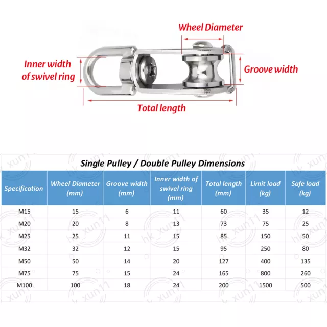 Stainless Steel Heavy Duty Single/Double Pulley Block Wheel Swivel Lifting Rope