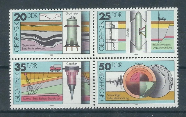 DDR Einsteckkarte mit MiNr. 2557 bis 2560 (xx) - 4er Block