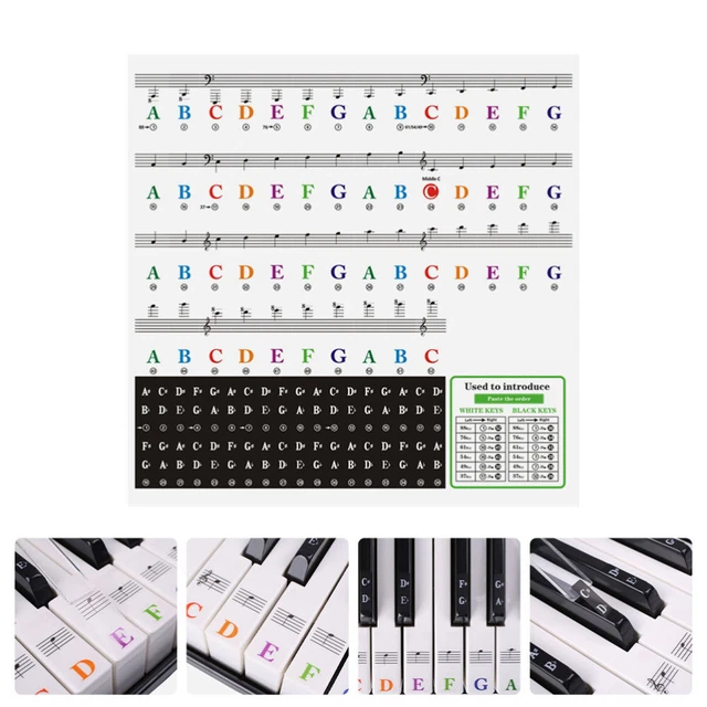 Autocollants Notes De Piano Silicone Amovibles – Guide Débutant Pour Clavier 61/88 Touches – Enfants & Adultes