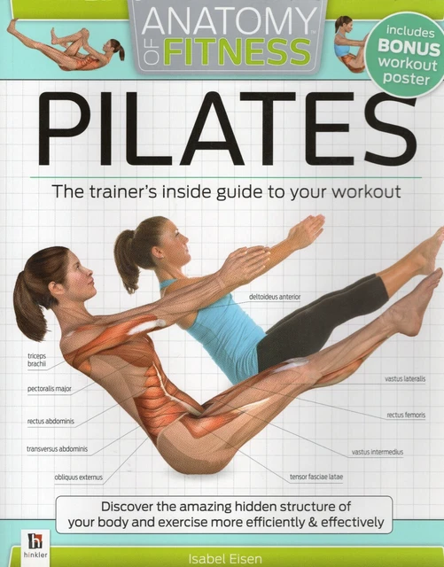 PILATES ANATOMY OF Fitness Trainer's Inside Guide to Your Workout ...