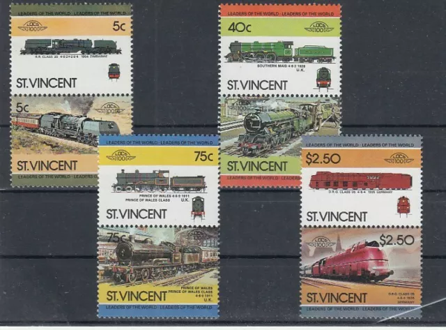 Railway - Locomotives St.Vincent 770 - 77 (MNH)