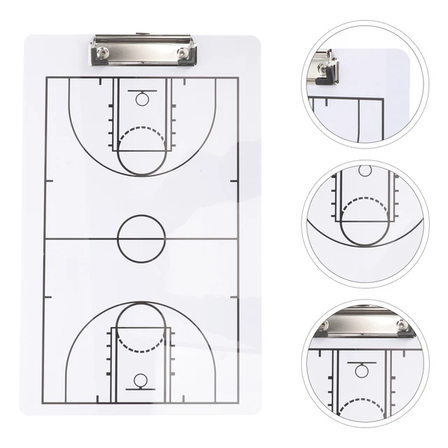 Tableau Basket Ball | Les Légendes