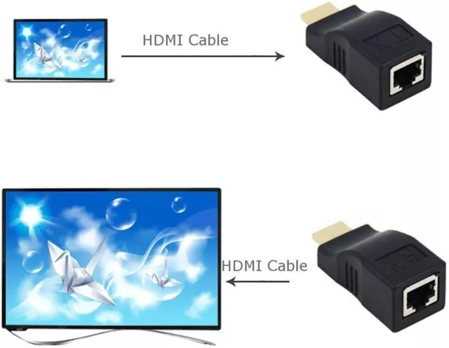 Kit Transmetteur Signal HDMI par Réseau Ethernet RJ45 jusqu'à 30 mètres