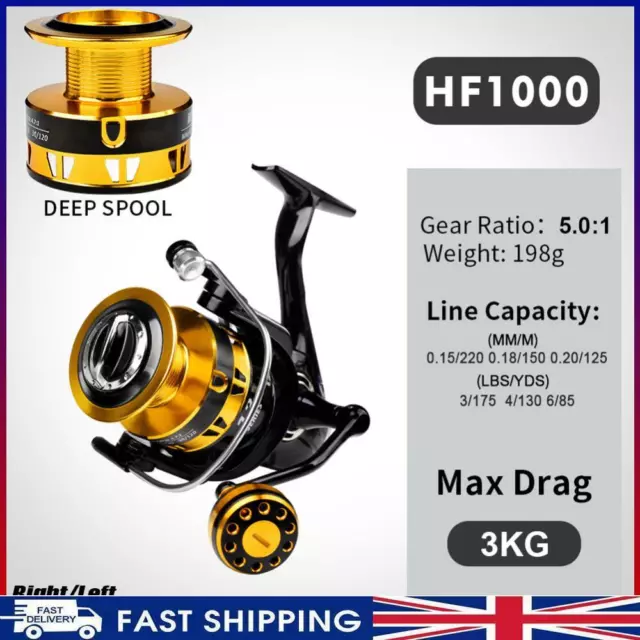 Sea Fishing Spinning Reels FOR SALE! - PicClick UK
