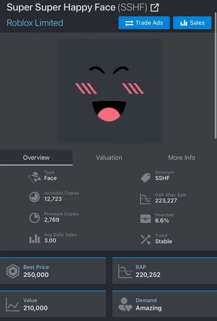 Super super happy wholesalers face Sticker