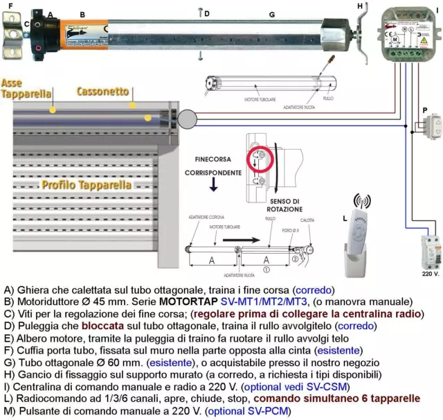 Centrale Comando Elettrico Radio Freq 433,92 Mhz  X Tapparella Automatica 220 V 3