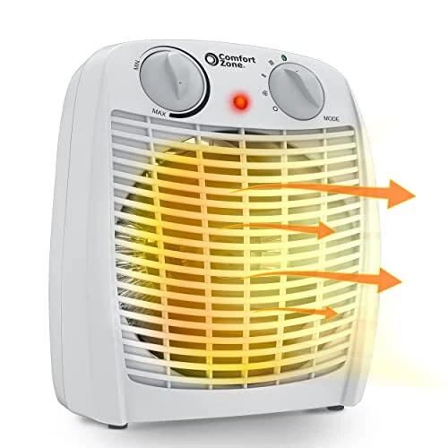 CZ45E 750/1,500-Watt Fan-Forced Personal Heater with Adjustable Thermostat,