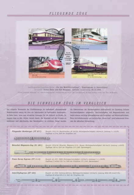 BRD 2006 Wohlfahrt Eisenbahnen in Deutschland auf seltenen Erinnerungsblatt