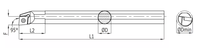 Bohrstange 95° SCLCR / SCLCL für CCMT / CCGT Wendeschneidplatten zum Innendrehen 2