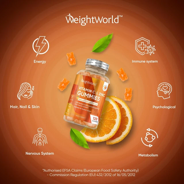 VITAMIN C AND Zinc Gummies for Adults & Kids 200Mg VIT C as L