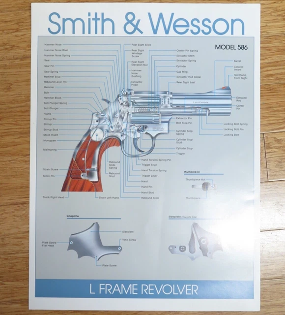SMITH & WESSON Model 586 L Frame Revolver Poster. B Grade Condition. £ ...