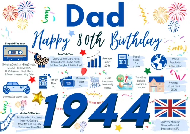 DAD Happy 80th Birthday Card FATHER 1944 Memories Year of Birth Facts Greetings 2