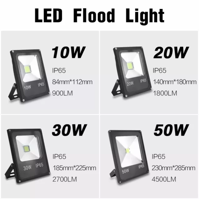 LED Floodlight COB 10W 20W 30W 50W Spotlight Outdoor Lighting AC 220V / AC/DC12V 2