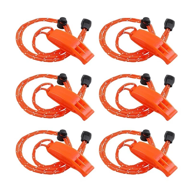 Dispositivo Di Sicurezza Per Tubo ScanPart – Adatto Per Tubi Da 1/2″ E 3/4″