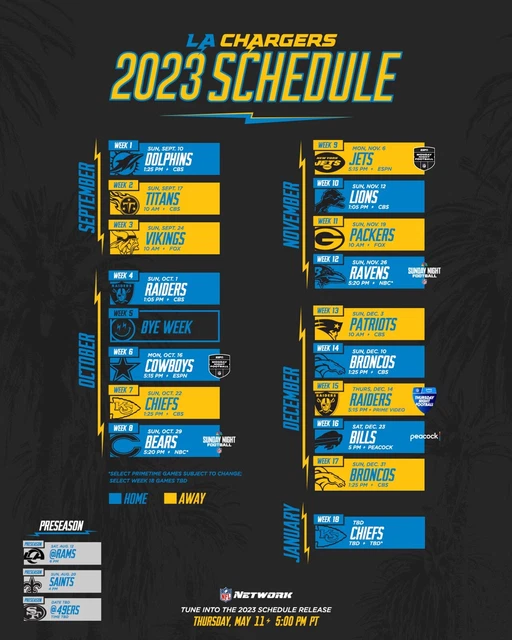 LOS ANGELES CHARGERS 2023 Season Schedule NFL 8x10 Photograph Print 11