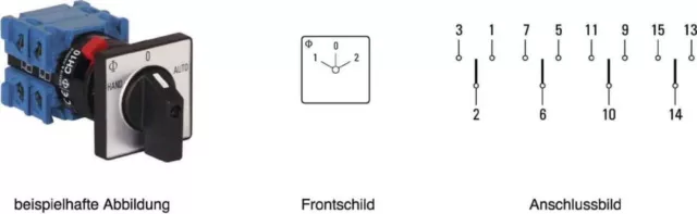 Kraus&Naimer Umschalter CH10 A210-600 FT2 Lasttrennschalter 70009145 Umschalter