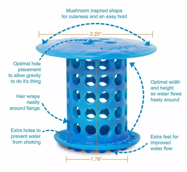 TubShroom® (Blue) Revolutionary Hair Catcher That Prevents Clogged Tub Drains 3