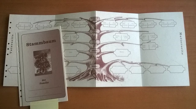 FAMILY TREE ANCESTOR board ancestor passport family tree family ...