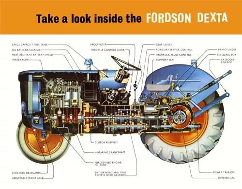 Vintage Fordson Dexta Cutaway Tractor Poster Brochure Art (A3)