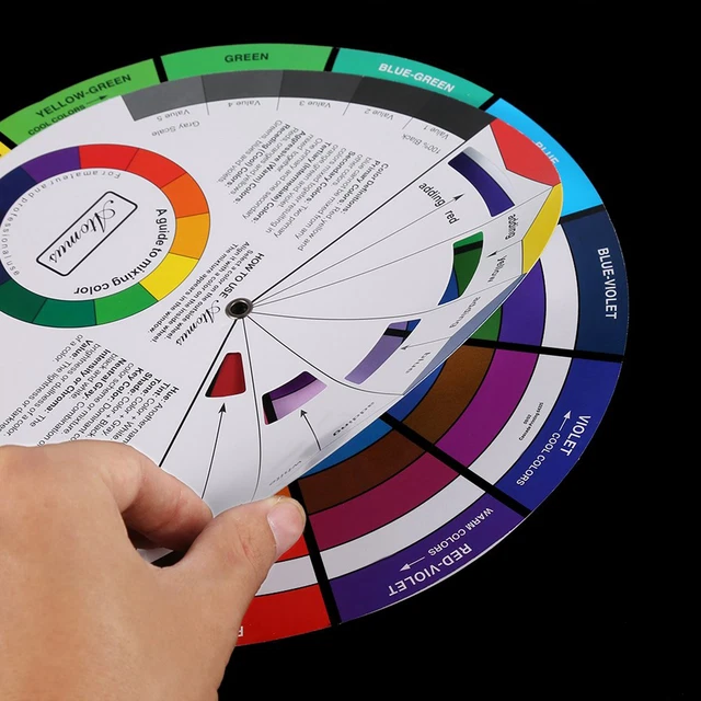 MAKEUP COLOR CHART Color Wheel Pigment Color Chart Color Wheel Color ...