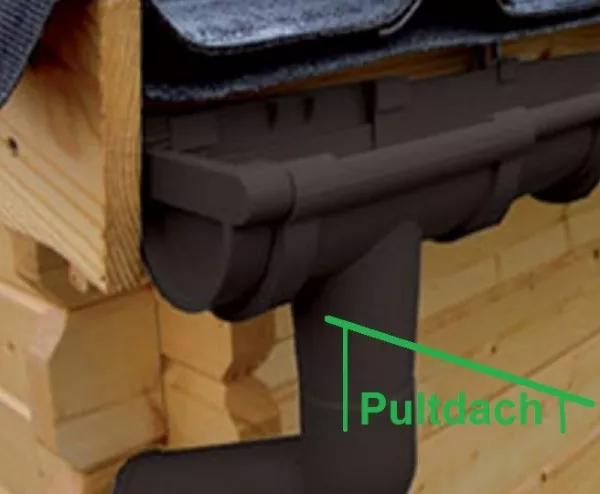 Halbrund-Dachrinnen-Set 6,00m für Pultdach-Gartenhaus anthrazit weiß braun Rinne