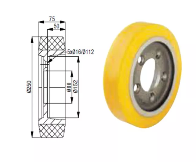 Antriebsrad für BT Elektrohubwagen, Rad, Rolle für Stapler, Hubwagen