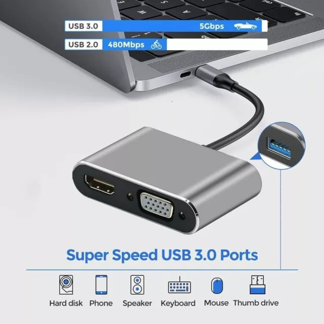 4 in 1 Type C To HDMI cable/adapter 4k*2k Type C To HDMI VGA 3.0 USB C PD HUB 2