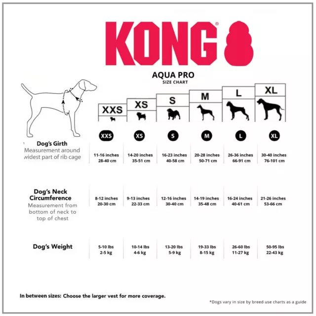 Kong Dog Float Adjustable Preserver Flotation Safety Vest Ripstop Life Jacket 2
