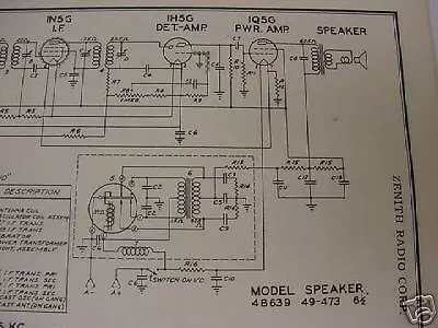 HUGE 1942 ZENITH Long Distance Radio SERVICE MANUAL CD