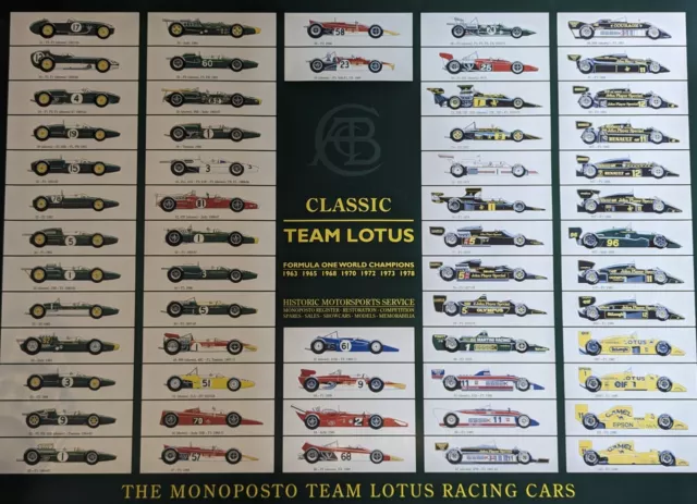 Classic Team Lotus Poster 50*70 und 2 DVDs