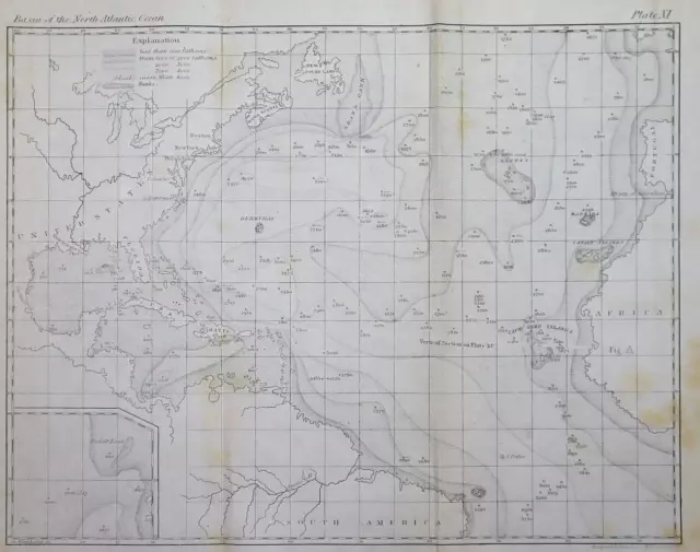 Old 1855 M F MAURY Hydrography Map / Chart ~ BASIN of the NORTH ATLANTIC OCEAN