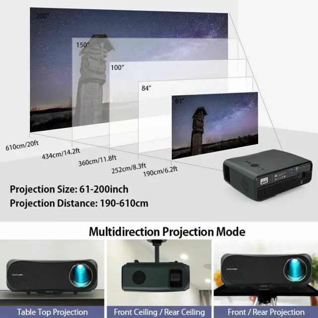 Proyector Caiwei A12 LED FHD Home Theater Película Nativa 1080p LCD Cinema 10KLúmenes 3