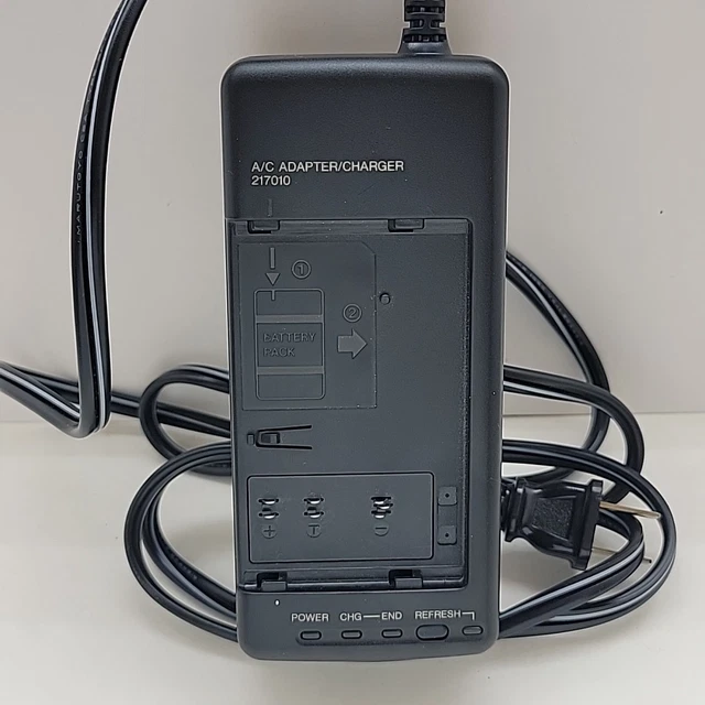 What Does The Power Supply Unit On A Computer Do
